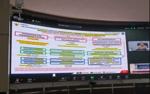 Tanah Bumbu Siap Sambut Pelantikan Kepala Daerah Terpilih, Ini Pesan Menteri Dalam Negeri