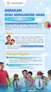 Pemkab Kotabaru Ajak Ayah Antar Anak di Hari Pertama Sekolah