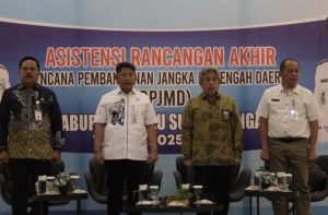 Pemkab HST Mantapkan Penyusunan RPJMD 2025–2029 Lewat Asistensi Bersama BPKP